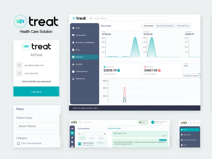 All Treat project screenshot